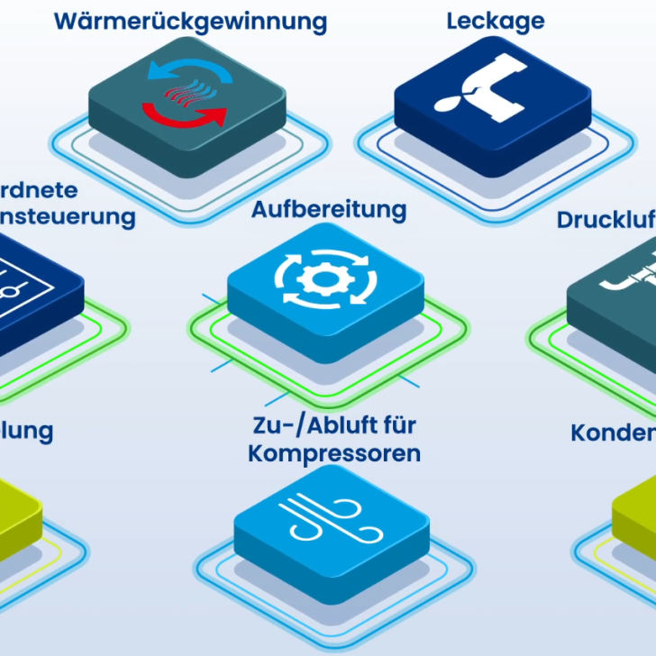 Vorschau Bild Erklärfilm 